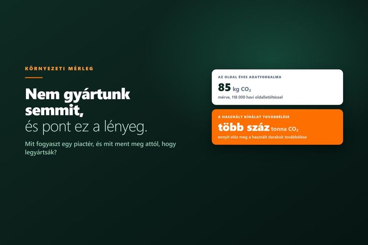 A modulport.com környezeti mérlege, grafikus borító